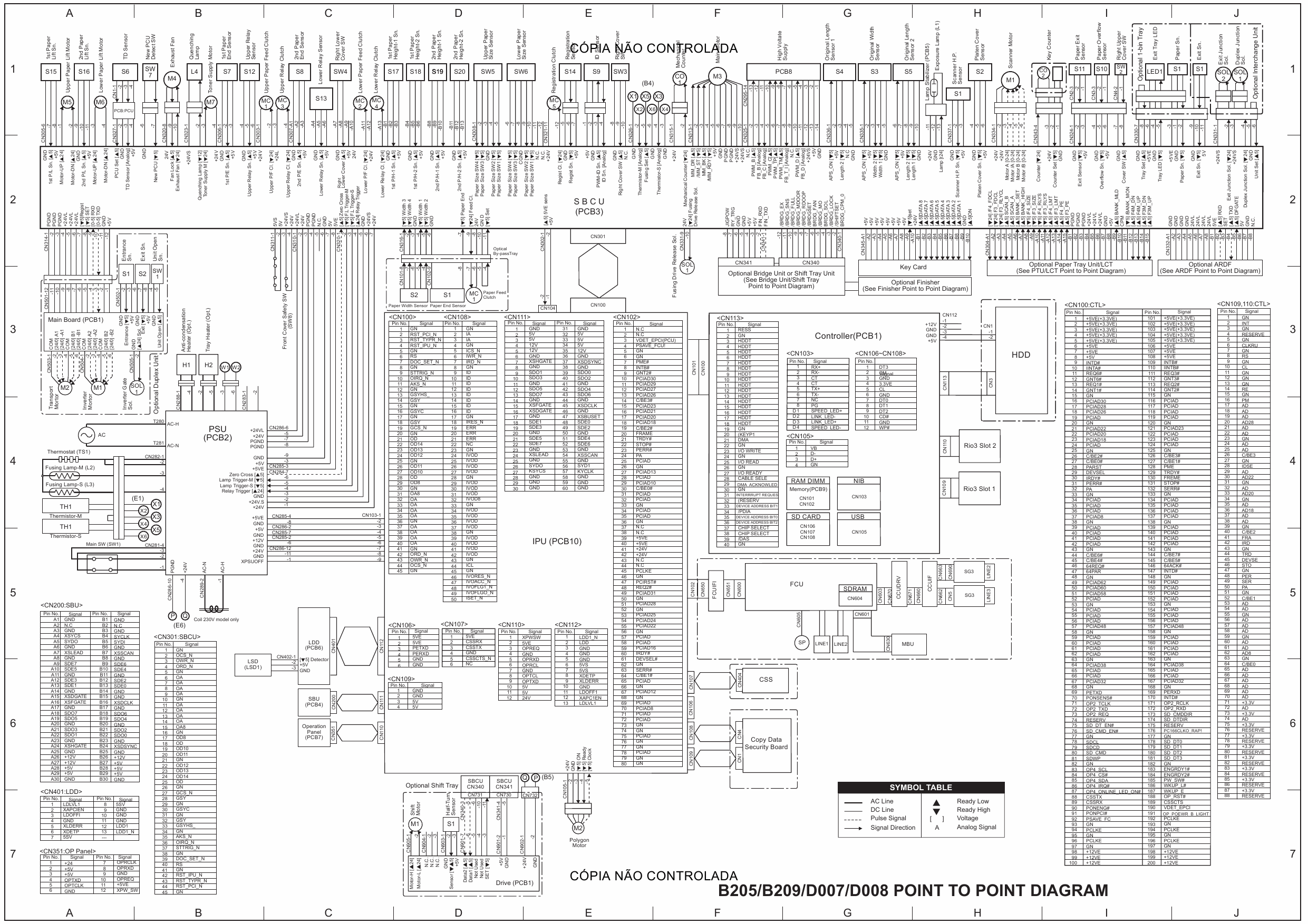 RICOH Aficio 3025 3030 MP2510 MP3010 B205 B209 D007 D008 Circuit Diagram-1